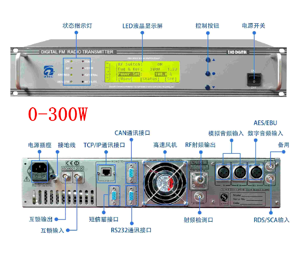 調頻廣播發射機300W