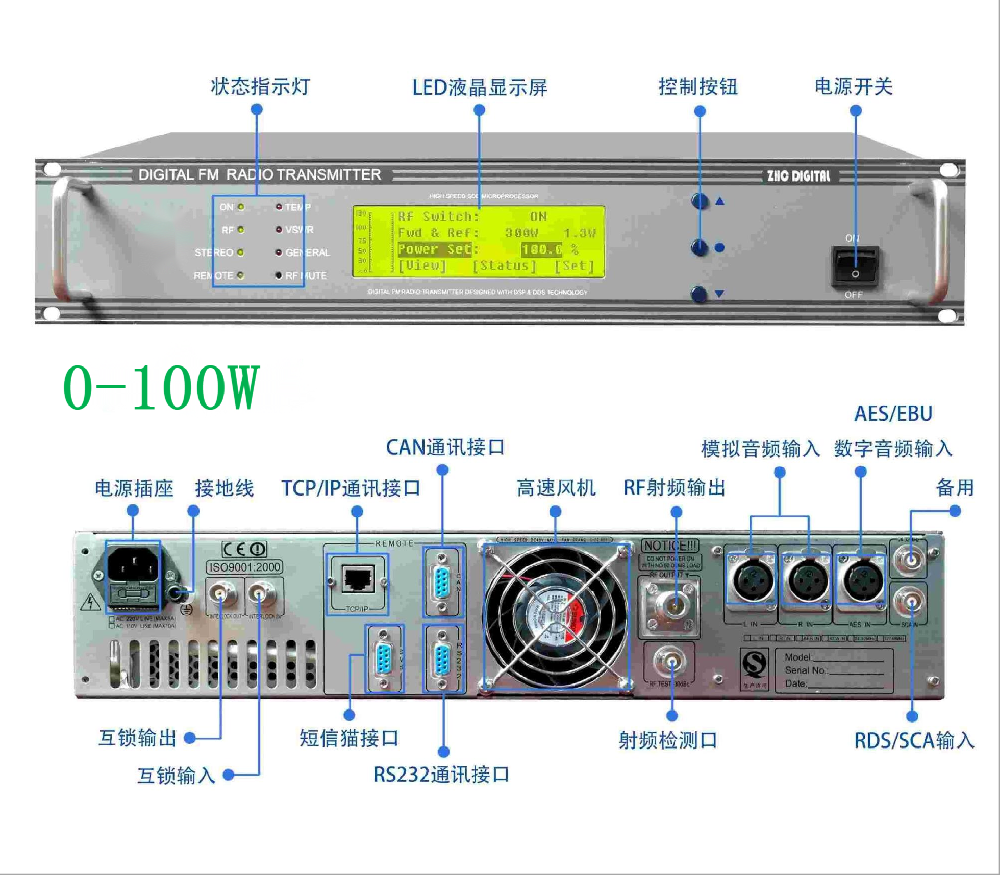 調頻廣播發射機100W