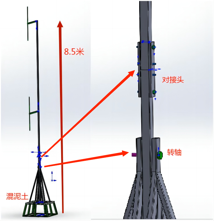 XJ-1200SC雙層陣列天線(xiàn)