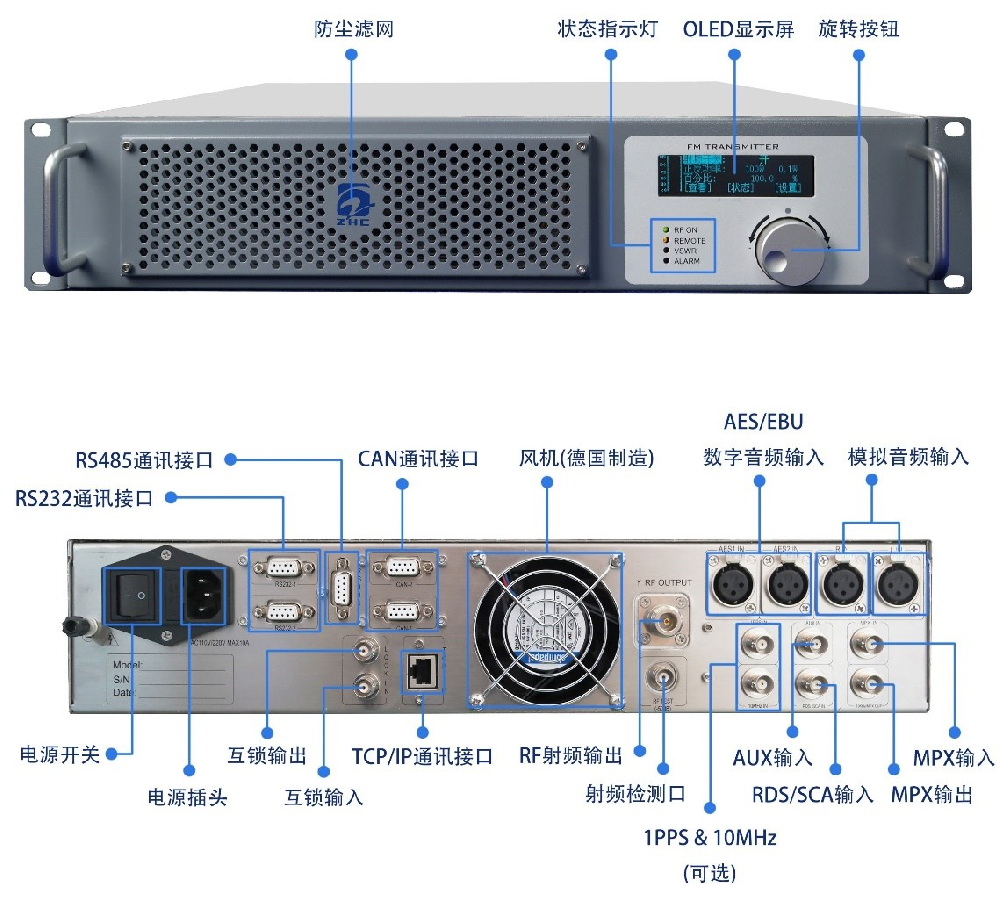 5G數字調頻廣播發射機